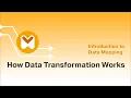 Introduction to MapForce How Data Transformation Works