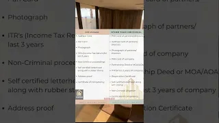 Important Documents Required For Rera Agent Registration Realestate Rera 