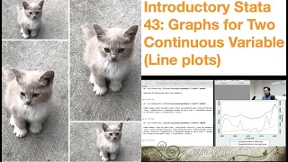 Introductory Stata 43 Graphs For Two Continuous Variables Line plots