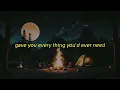 I’m Not Who I Was – Velvet Collapse (Official Lyric Video)