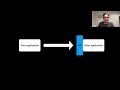 APIs - HackYourFuture JavaScript 3