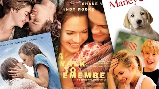 If you're new, Subscribe! → http://bit.ly/Subscribe-to-The-List There's no doubt that few movies wil. 