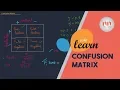 Accuracy F1 Score Confusion Matrix Machine Learning with Scikit-Learn Python
