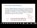 Unit IV L25 Genetic Algorithms-Part IV