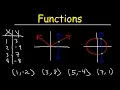 Functions - Vertical Line Test Ordered Pairs Tables Domain and Range