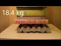 Download Lagu Walking on eggshells (physics experiment)