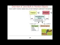 Overview of Java Synchronizers Built-in Monitor Objects