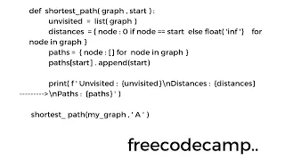 Algorithm Design Step 32