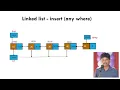 SESSION 42 OPERATIONS ON LINKED LIST - INSERT ANY WHERE