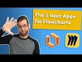 The 5 Best Flowchart Apps for Planning and Documenting Automations