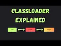 Inside the JVM Class Loading Explained