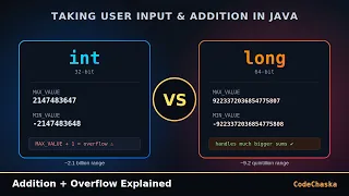 Java Basics Addition Integer Overflow and the Difference Between int and long