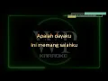 Lagu Tiada Guna Lagi - Revpublik || KARAOKE ||