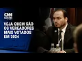 Download Lagu Veja quem são os vereadores mais votados em 2024 | CNN NOVO DIA