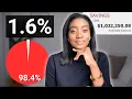 Download Lagu I Obsessed Over Becoming A Millionaire  (Here's What I Learned)