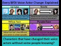 Every BFDI Voice Actor Change Explained