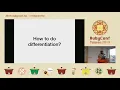 RubyConf Taiwan 2019 - Automatic Differentiation for Ruby by John Lin