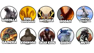 Setiap Kaiju Terkuat Dari MonsterVerse  Dijelasin dalam 9 menit!