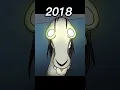 Evolution Of Scary Long Horse #Shorts #Evolution