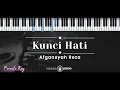 Lagu Kunci Hati – Afgan (KARAOKE PIANO - FEMALE KEY)