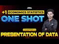 Plus One Economics Statistics Presentation of Data Vishnu One Shot Revision Triple i