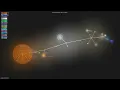 - Gource visualisation