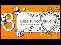 Intro to Programming Chapter 2 - Variables Operators Modularization