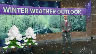 Winter weather outlook What influences a winter season