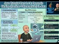 02 14 Dynamic Binding in Java