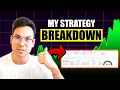 The Wheel Strategy Options | How I Collected $60K Selling Options In October Personal Recap