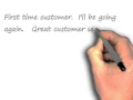 Kwik Kar Lube Tune Auto Repair Review Nashville TN 615-353-1475