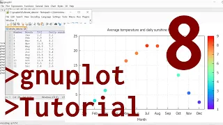 gnuplot Tutorial 8 Colorful datapoints labelling tics from datafile