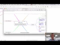 iThoughts Tutorial - Adding Hyperlinks