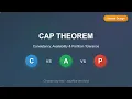 CAP Theorem Explained Consistency Availability and Partition Tolerance for Beginners