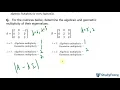 Determine the algebraic and geometric multiplicity