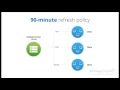 ManageEngine Desktop Central Remote control training