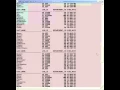 ORDER BY Clause in ORACLE