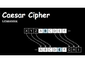 Caesar Cipher C Program