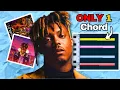 Download Lagu The Secret behind Juice Wrld Beats