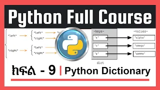 Python - Part