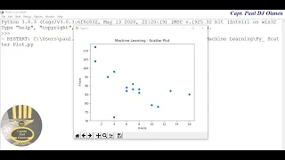 Python Machine Learning Scatter Plot