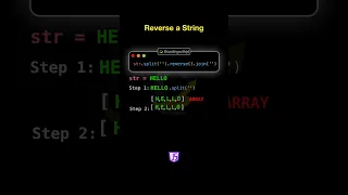 How to reverse a string in JavaScript
