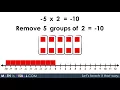 Visualizing Integer Multiplication Math Is Visual