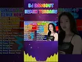 Download Lagu DJ DANGDUT NOSTALGIA 80,90AN ~ PALING MANTAP MUSIKNYA ~ FULL HOUSE MIX💥DJ Dangdut Music Terbaik #