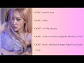 Download Lagu ROSÉ Playlist Song ( Part 1 )