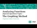 Analyzing Functions - The Graphing Method