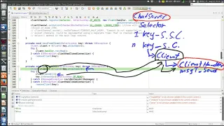 nio chat server