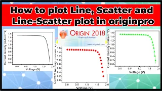 How to Plot line scatter and line-scatter plot - OriginLab Tutorial 07