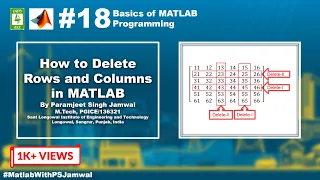 How to Delete Row and Column in MATLAB Module 1 Basics of MATLAB Programming