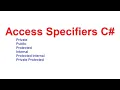 Access Specifiers in C with Examples Access Modifiers in C with Examples